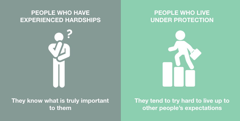 hardship make people stronger